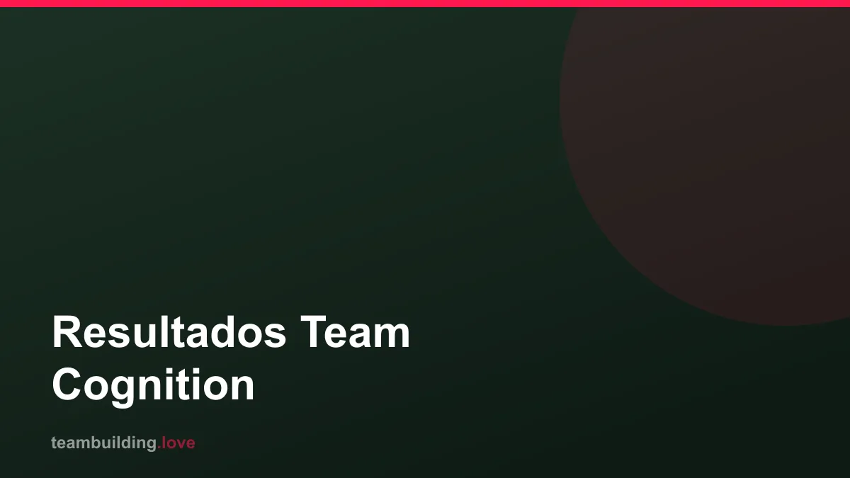 Resultados Team Cognition